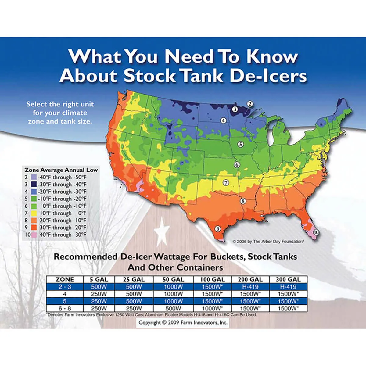 H-49 Submergible De-Icer - Image 2
