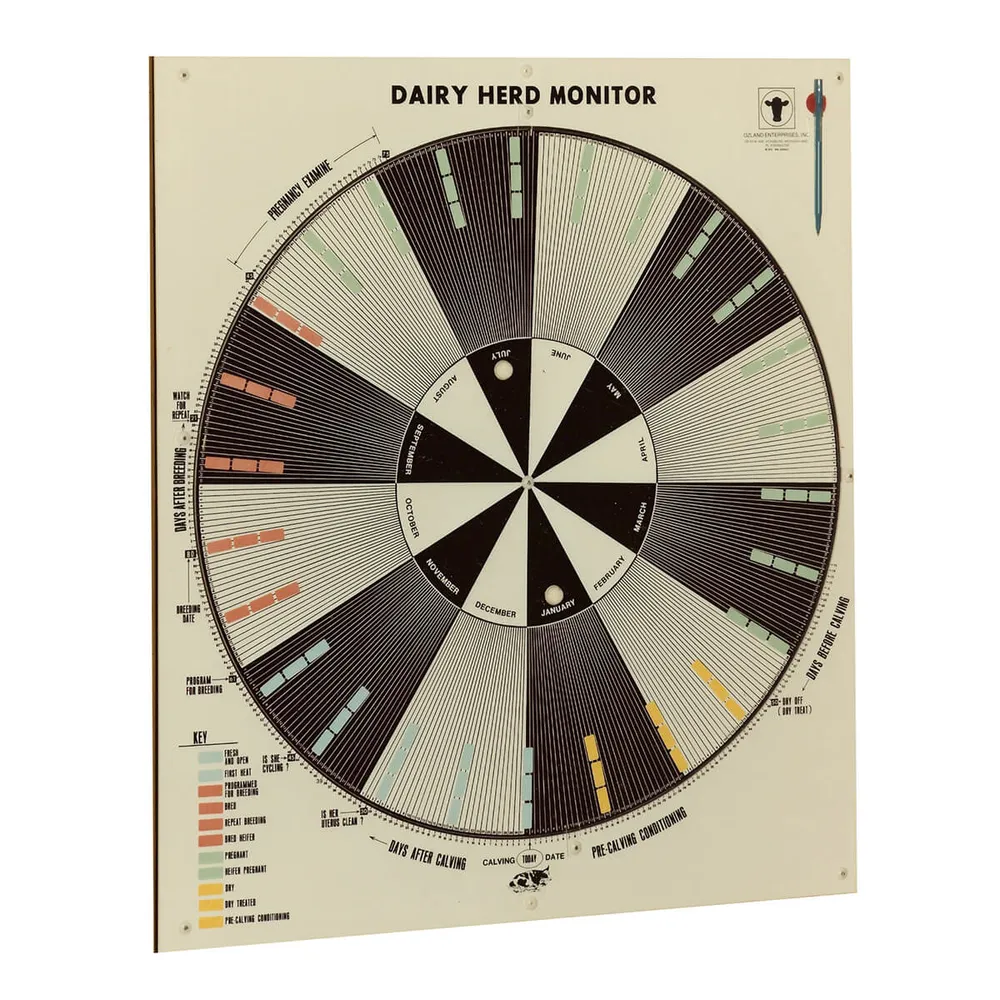 Dairy Herd Monitor