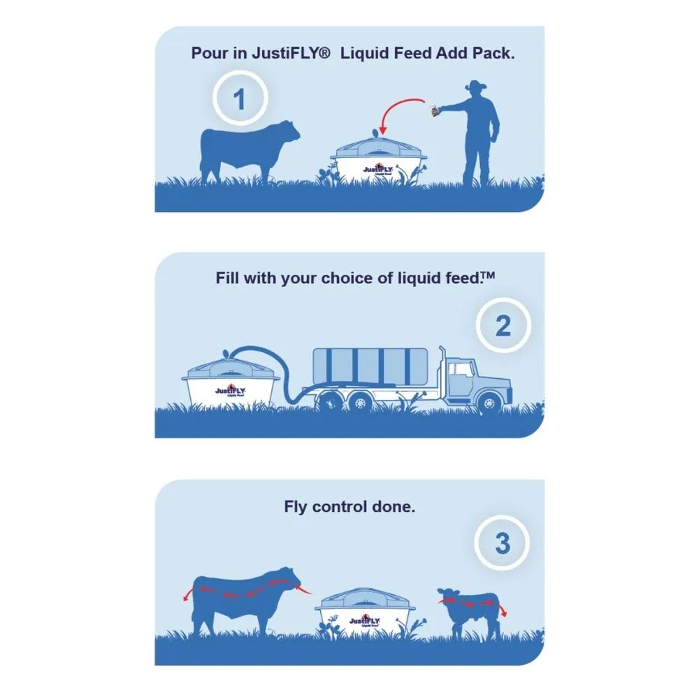 JustiFLY Liquid Feed Additive For Cattle - Image 3